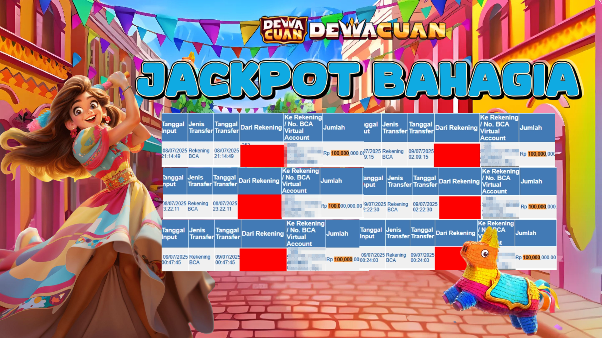 Jackpot 1 Miliar Pinata Wins PGSOFT: Kisah Kemenangan ID CRAZY***